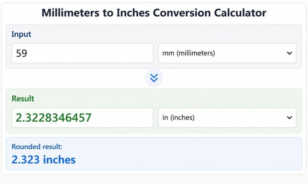 59-mm-to-inches-using-a-conversion-calculator