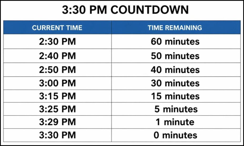 a-simple-330-pm-countdown