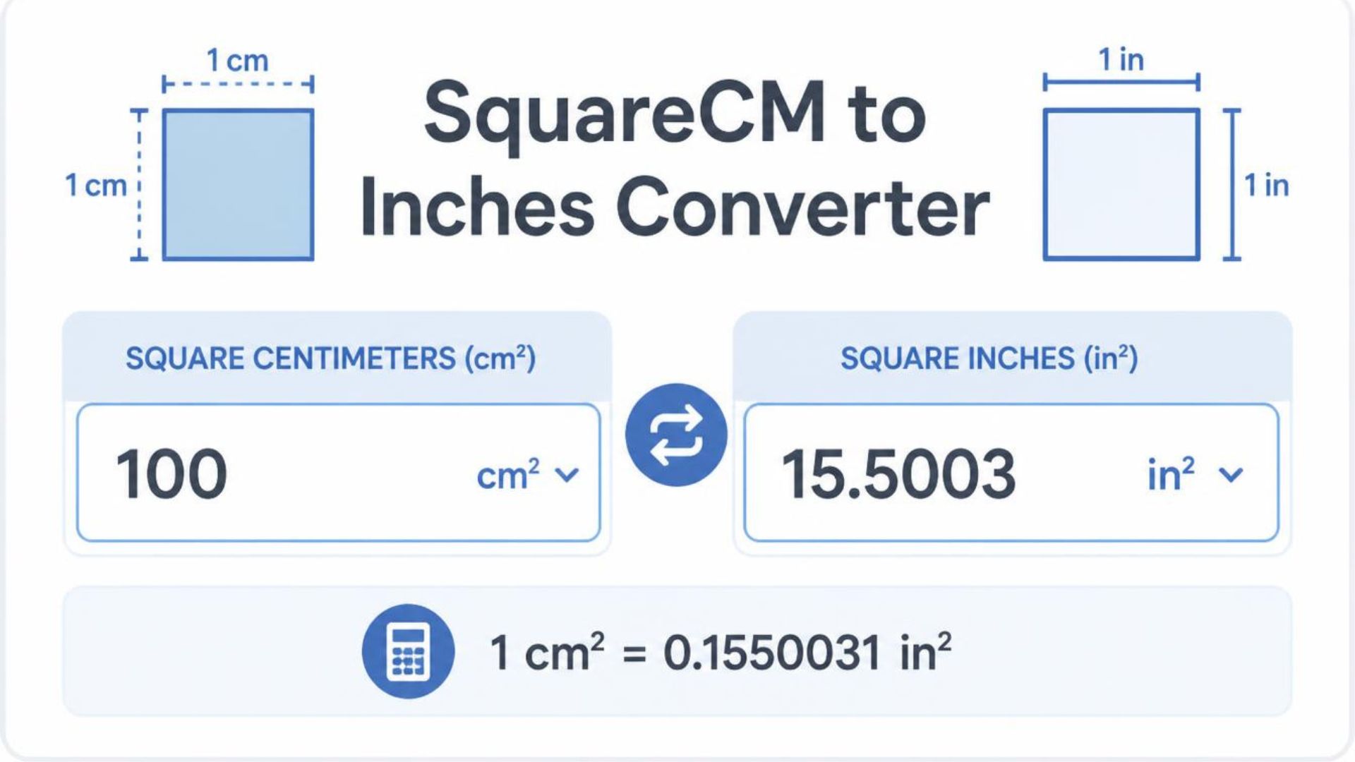 cm-to-inches-converter