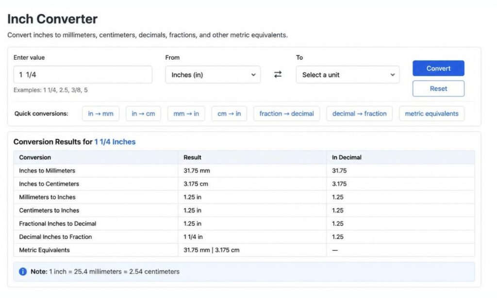 converting-1-1-4-inches-with-an-online-converter