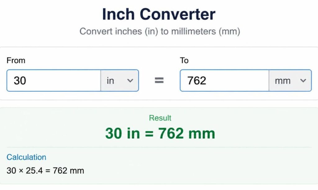 using-an-online-inch-converter